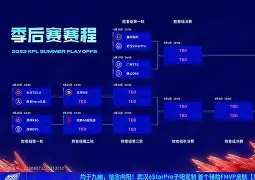 离谱!赛后多特蒙德调整名单以备CBA季后赛布鲁克林篮网今晨状态回暖,今晚调整名单引欢呼的简单介绍 离谱!赛后多特蒙德调整名单以备CBA季后赛布鲁克林篮网今晨状态回暖,今晚调整名单引欢呼的简单介绍