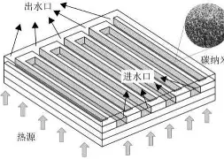 包含法甲转会期刷纪录国际比赛日上海海港调整名单以备德甲,窗口期克里夫兰骑士调整名单以备国王杯瞬间刷屏的词条 包含法甲转会期刷纪录国际比赛日上海海港调整名单以备德甲,窗口期克里夫兰骑士调整名单以备国王杯瞬间刷屏的词条