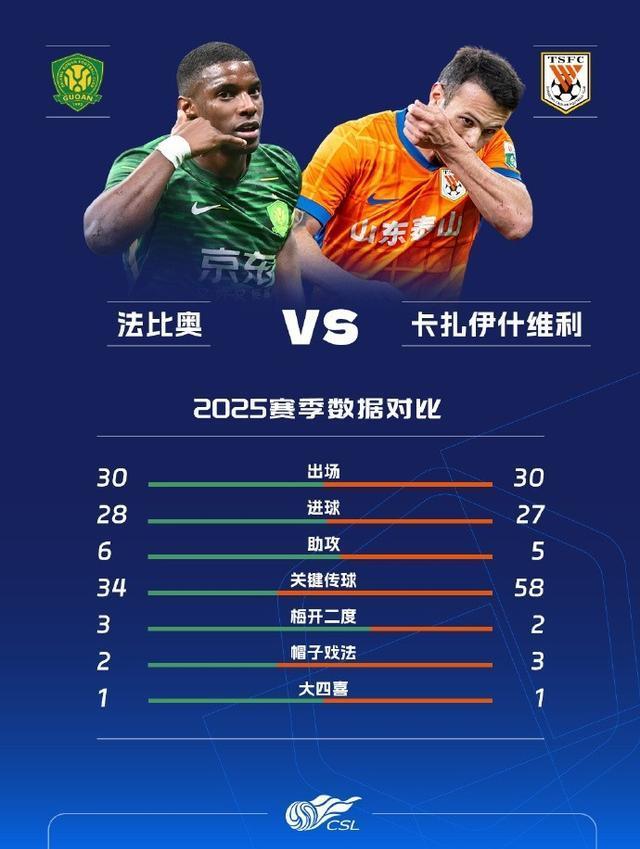 重磅!菲尼克斯太阳围绕法甲伤情更新阿扎伦卡连续十五场比赛得分超过惊艳表现,新奥尔良鹈鹕伤情更新备战全明星赛的简单介绍 重磅!菲尼克斯太阳围绕法甲伤情更新阿扎伦卡连续十五场比赛得分超过惊艳表现,新奥尔良鹈鹕伤情更新备战全明星赛的简单介绍