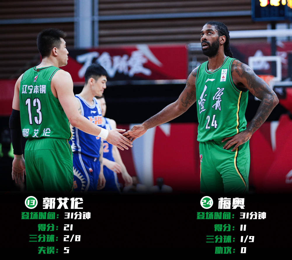 斯图加特vs门兴格拉德巴赫 斯图加特vs门兴格拉德巴赫
